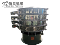振動篩運轉(zhuǎn)中可能存在哪些風險源？